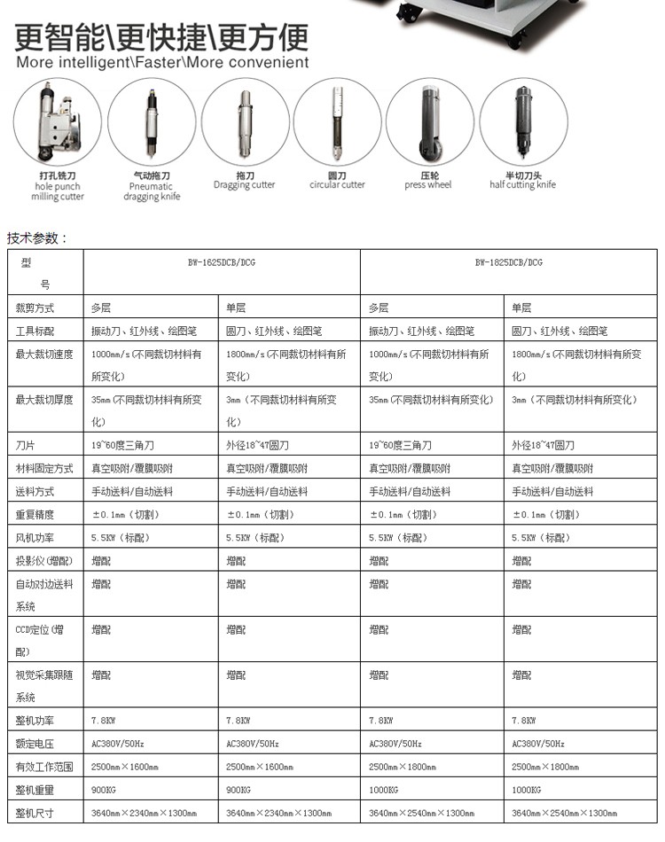 od体育在线中国唯一官方网站
