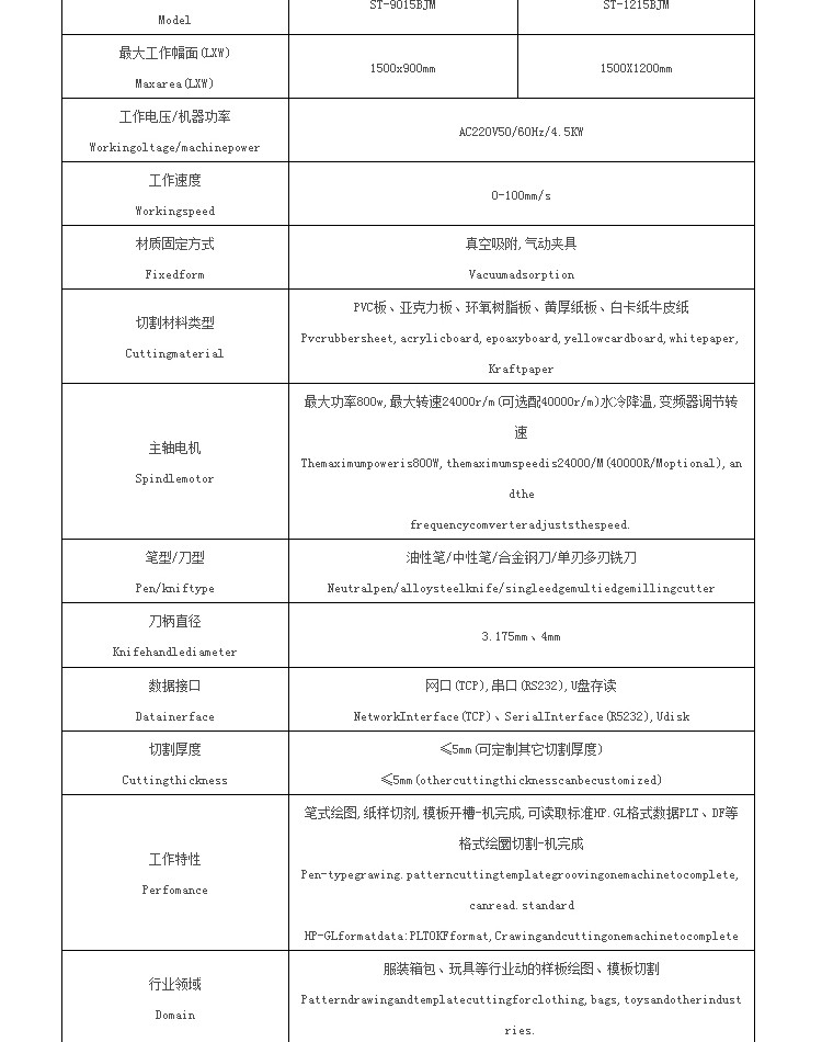 od体育在线中国唯一官方网站
