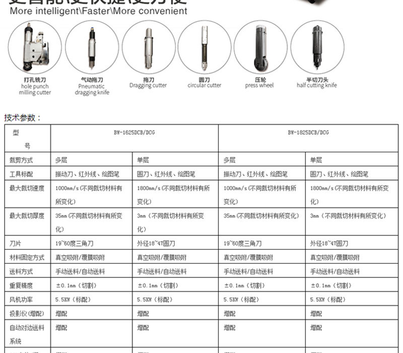 斯米特od体育在线中国唯一官方网站
